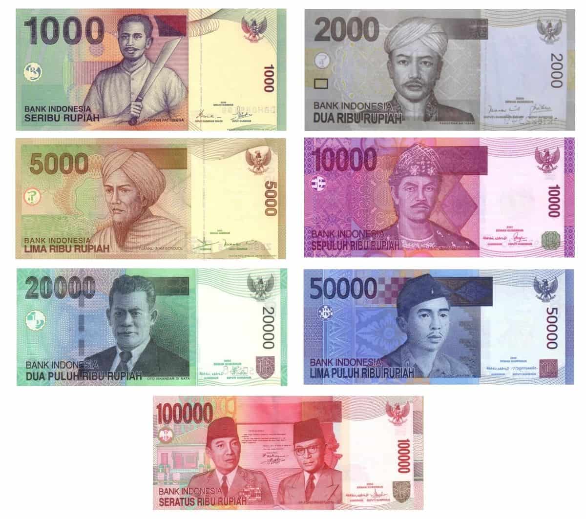 Đơn vị tiền tệ Rupiah Indonesia