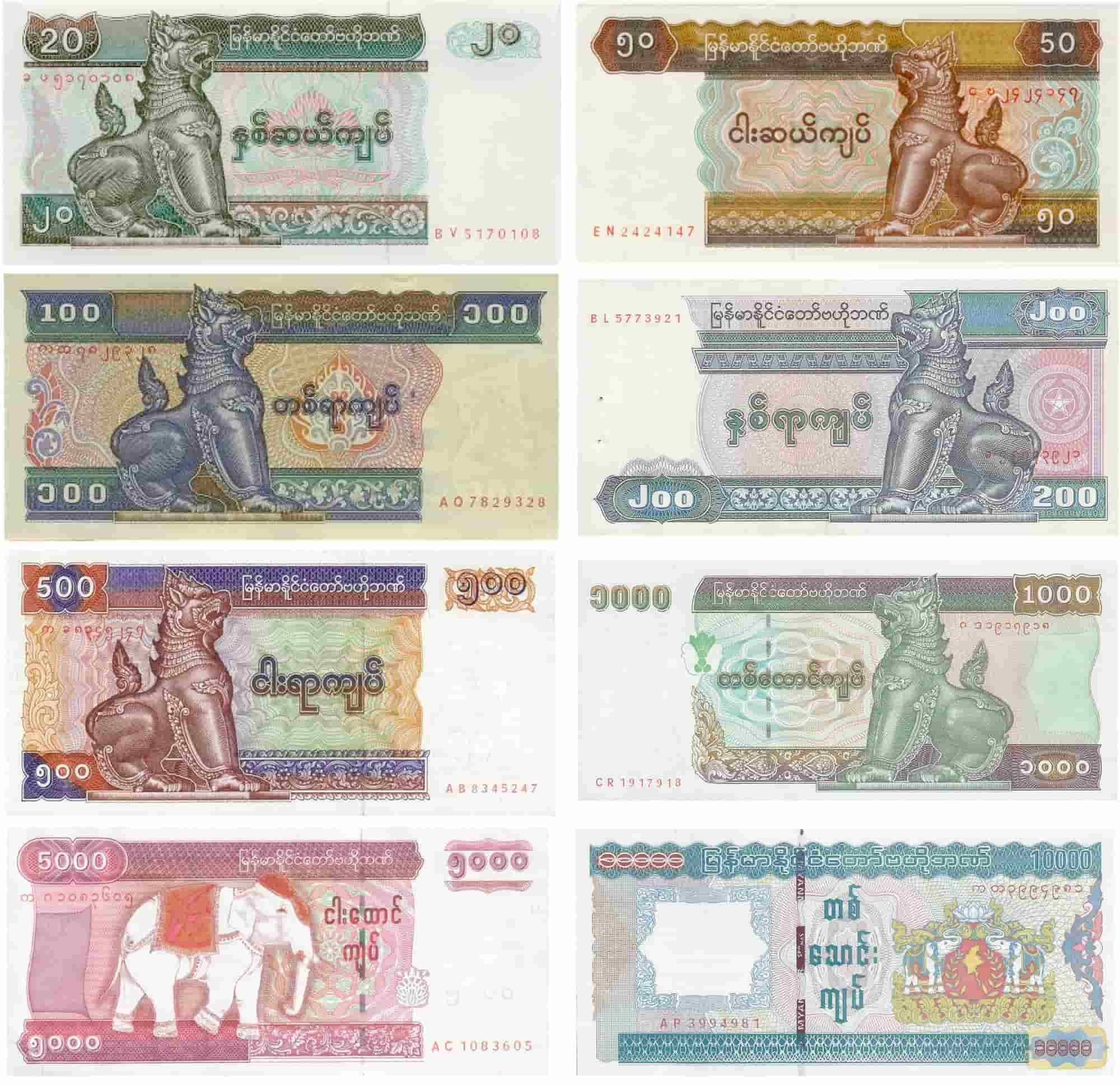 Đơn vị tiền tệ của Myanmar