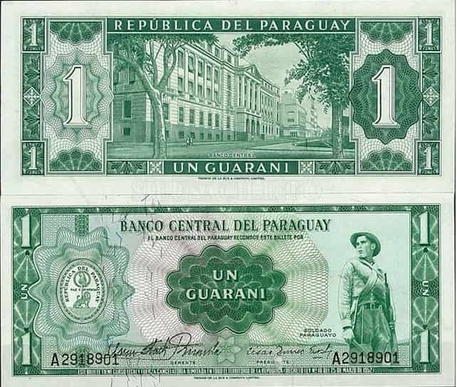Đồng Guarani của Paraguay