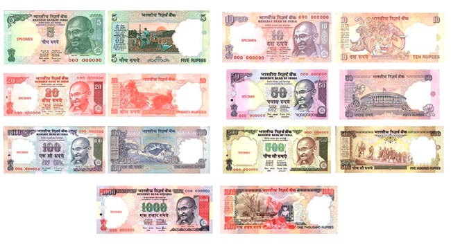Hệ thống tiền tệ của Ấn Độ