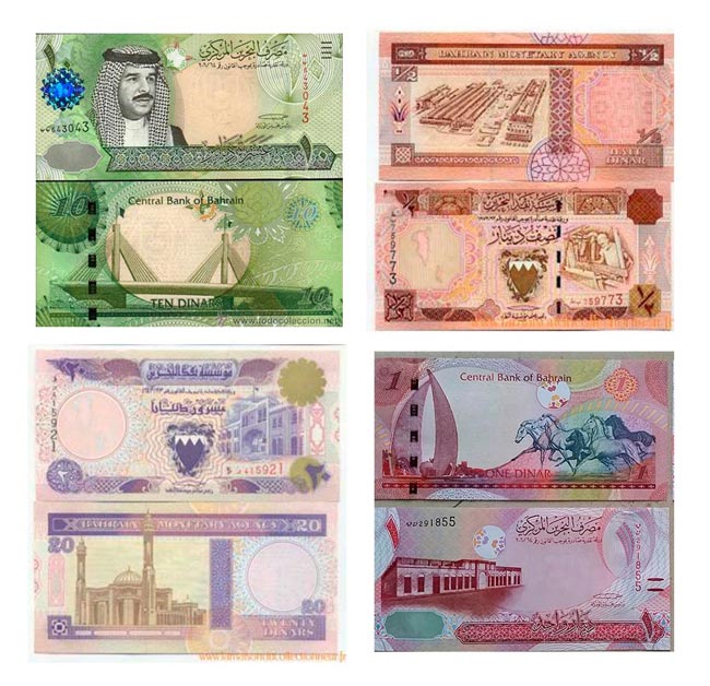 Hệ thống tiền tệ của Bahrain