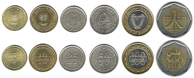 Hình ảnh hệ thống đồng xu Dinar Bahrain