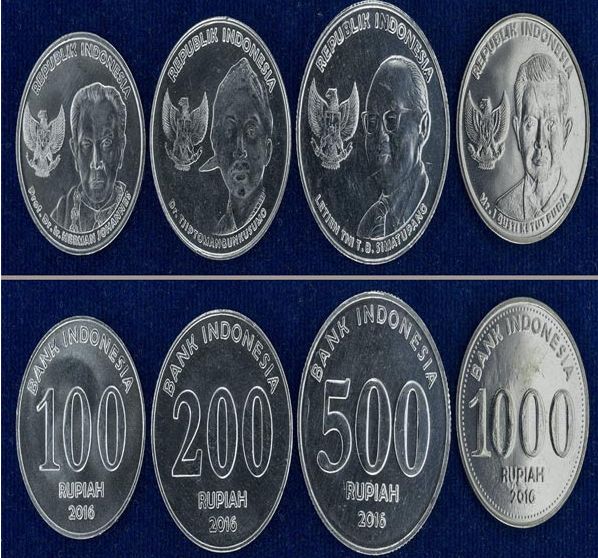 Các đồng xu Indonesia