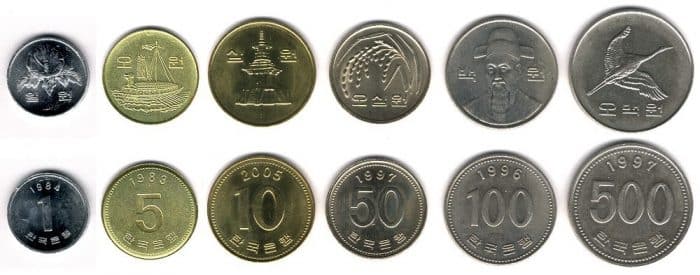 Full các đồng xu Hàn Quốc