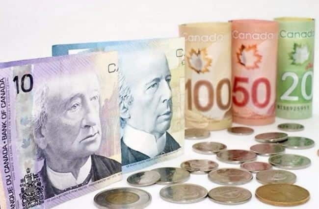 Hình Nền Tiền Canada Đẹp