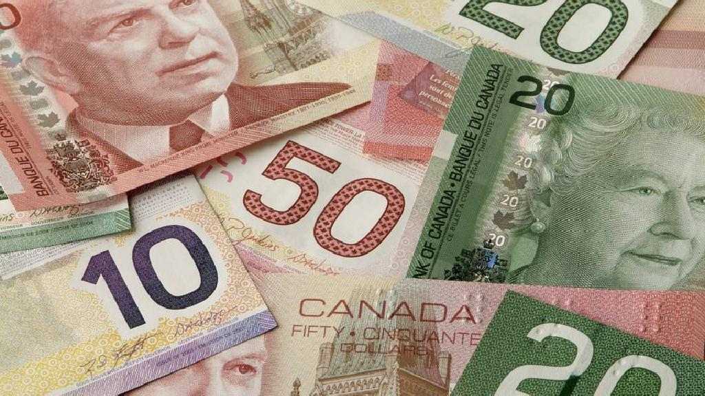Hình Nền Tiền Canada