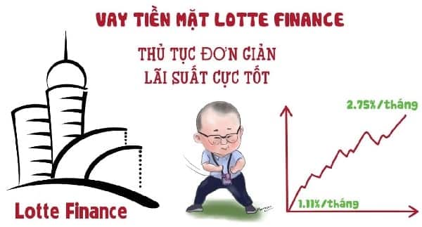 Lãi Suất Vay Tiền Lotte Finance