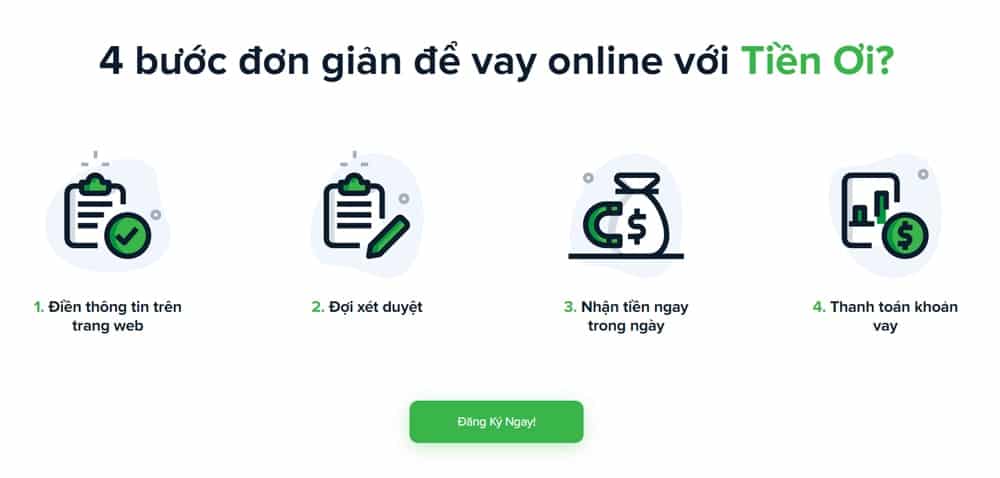Vay Tiền ơi online đơn giản với 4 bước.