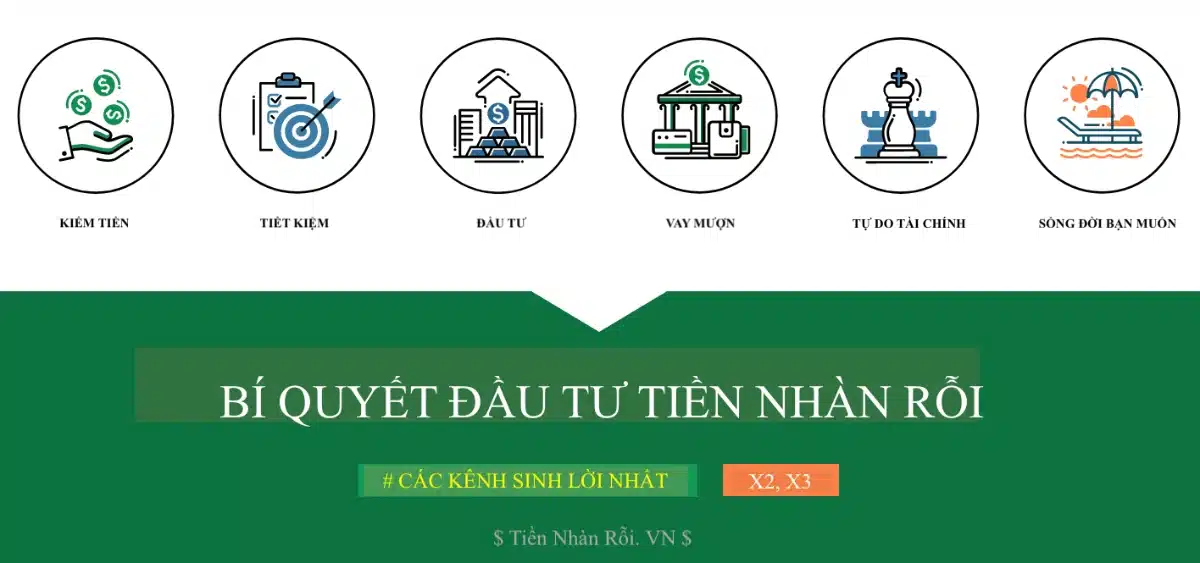 Tiền Nhàn Rỗi