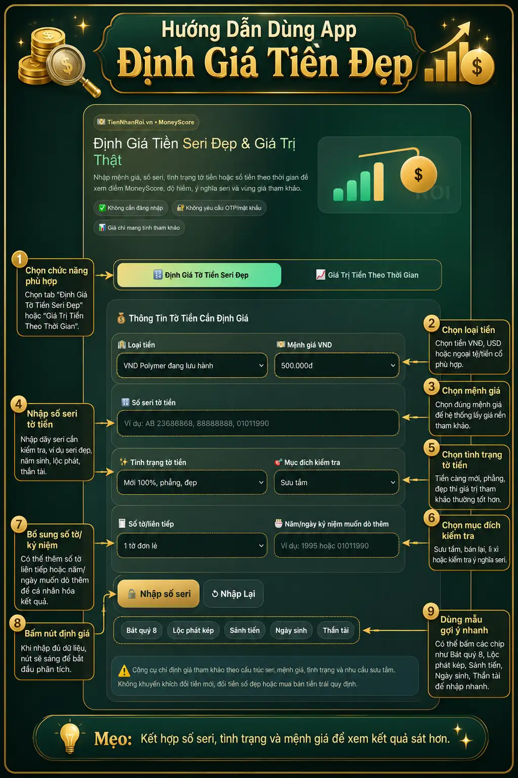 Cách Dùng Web Định Giá Tiền Online