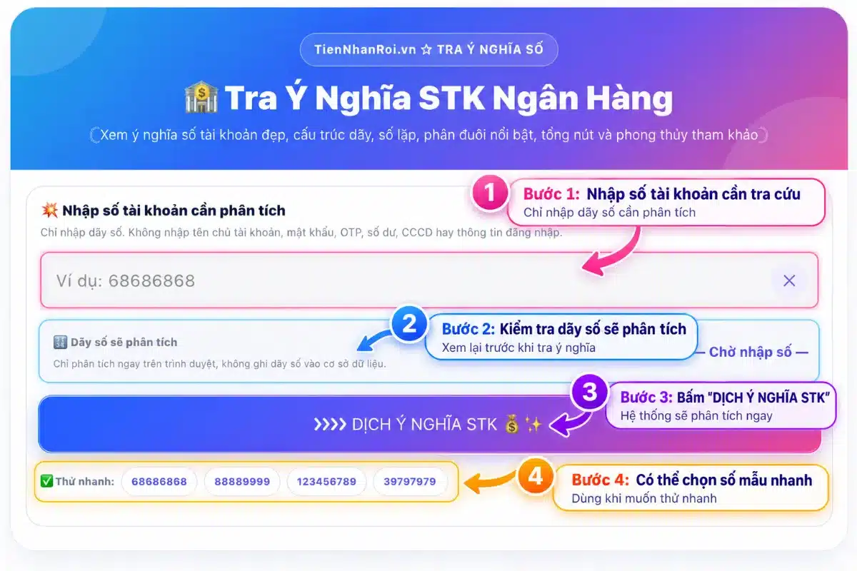 Cách tra ý nghĩa số tài khoản ngân hàng